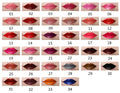 Sweet Lips